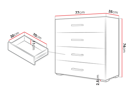 Komoda - wymiary